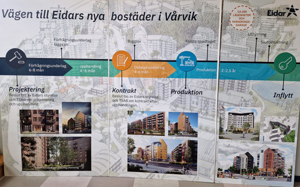 Vikvägg med tidslinje över vägen till nya bostäder i Vårvik